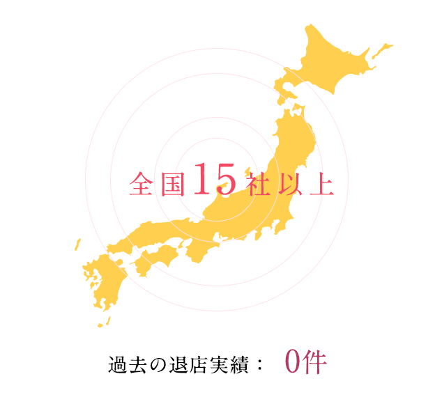 全国15社以上　過去の退店実績：0件