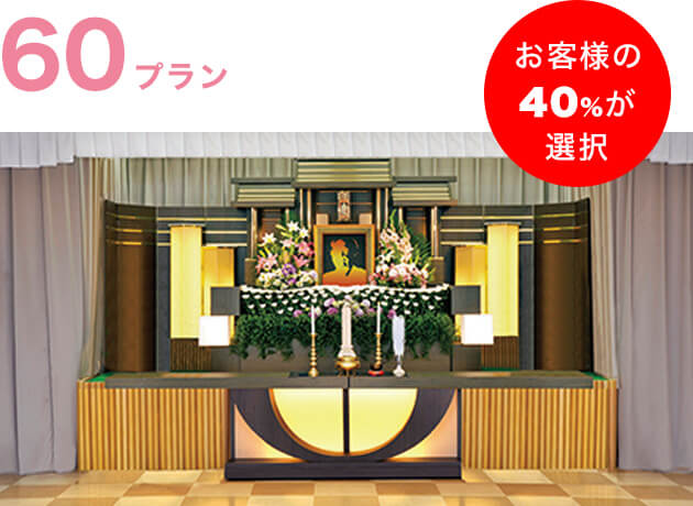 60プラン