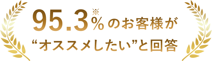 95.3%のお客様がオススメしたいと回答