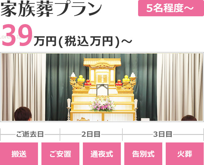 セットプラン