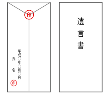 遺言書が必要なケースとは？