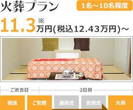 火葬プラン