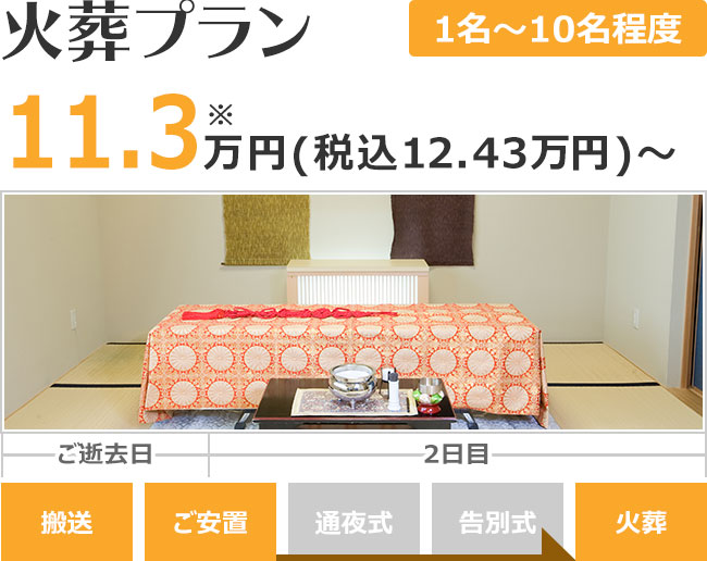 火葬プラン
