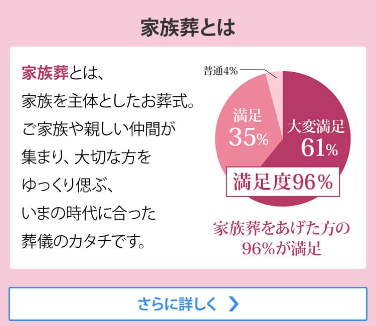 家族葬 葬儀を行う斎場をお探しならファミーユ 家族葬 葬儀を行う斎場をお探しならファミーユ