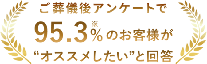 ご葬儀後アンケートで95.3％のお客様がおすすめしたいと回答