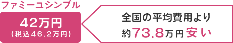 ファミーユシンプル