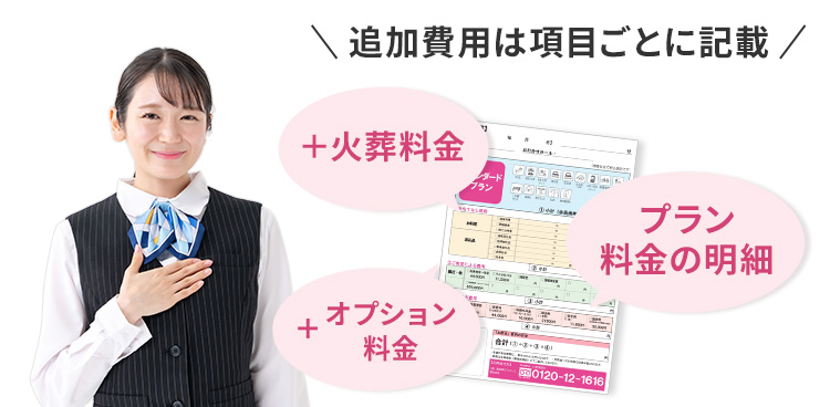 オプション料金・火葬料金・お布施など追加費用は項目ごとに記載