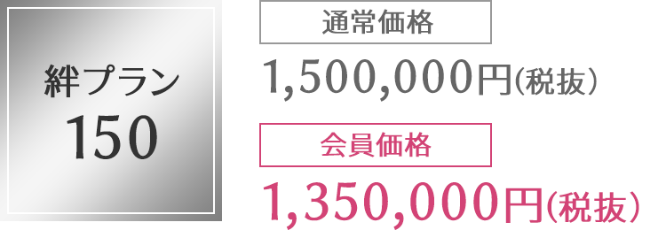 絆プラン150