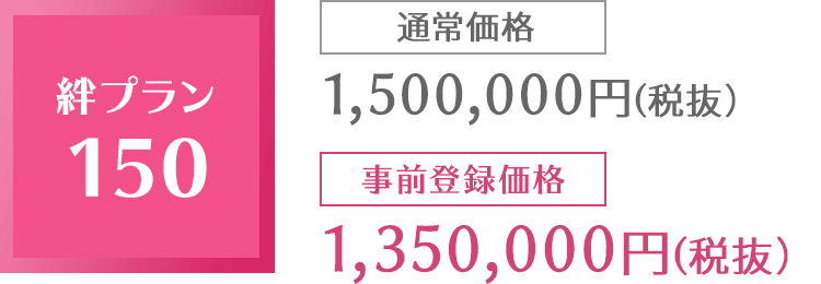 絆プラン150