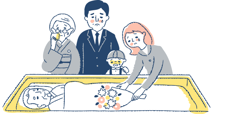 ファミーユの火葬プラン