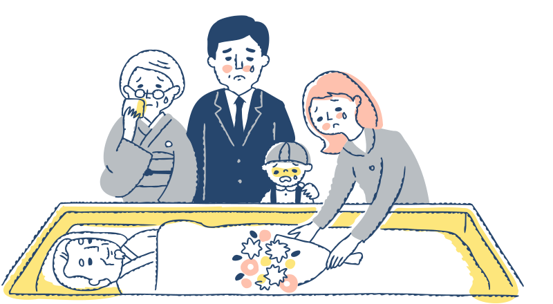 ファミーユの火葬プラン