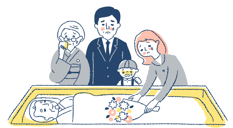 ファミーユの火葬プラン