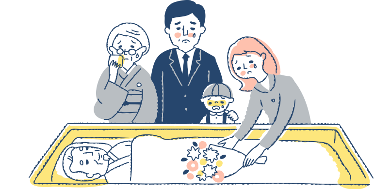 ファミーユの火葬プラン