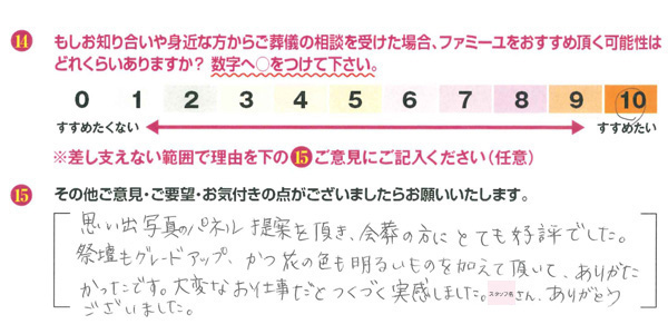 お客さまデータ