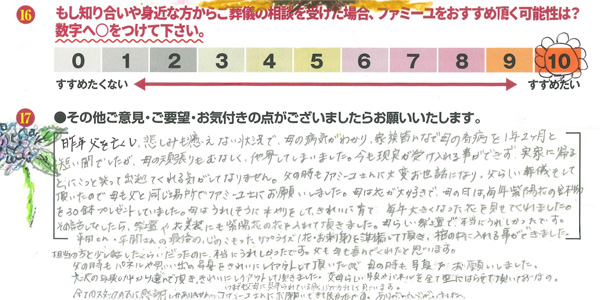 お客さまデータ