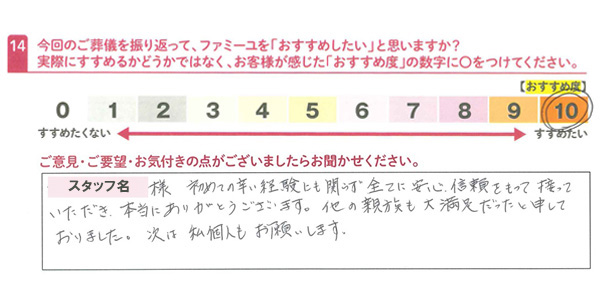 お客さまデータ