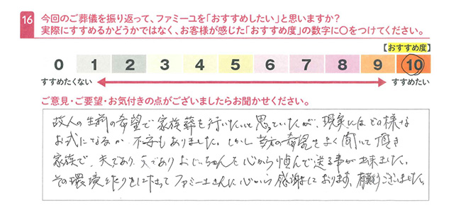 お客さまデータ