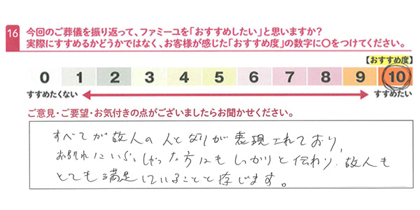 お客さまデータ