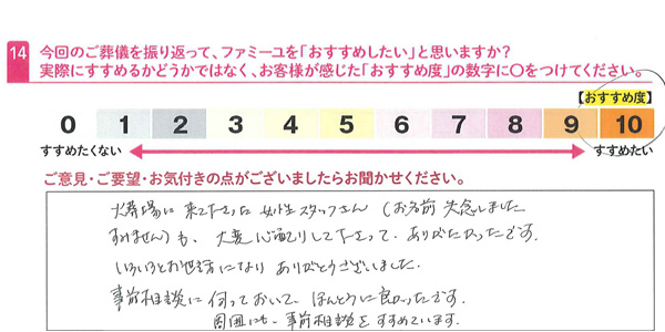 お客さまデータ