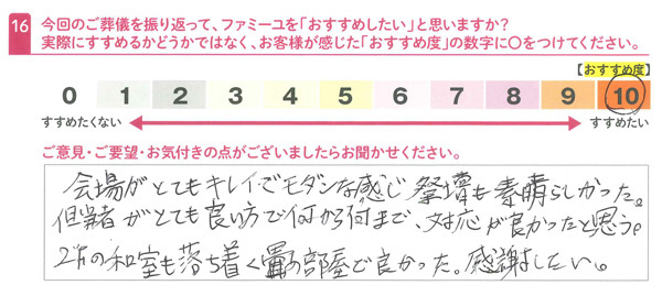 お客さまデータ