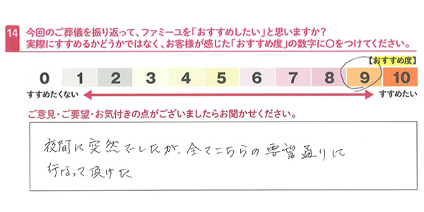 お客さまデータ