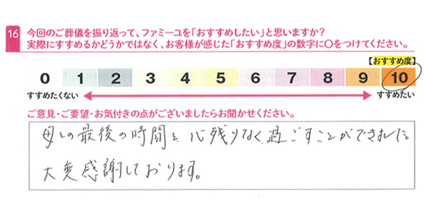 お客さまデータ