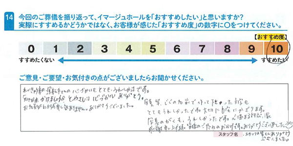 お客さまデータ