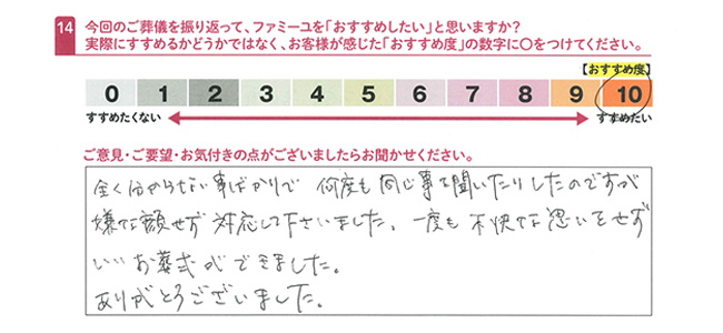 お客さまデータ