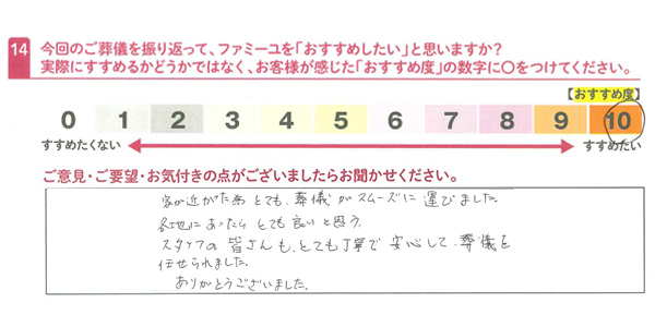 お客さまデータ