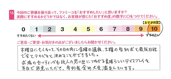 お客さまデータ