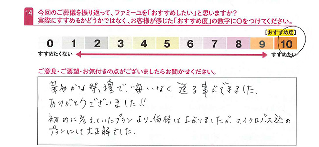 お客さまデータ