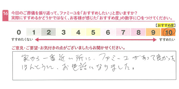 お客さまデータ