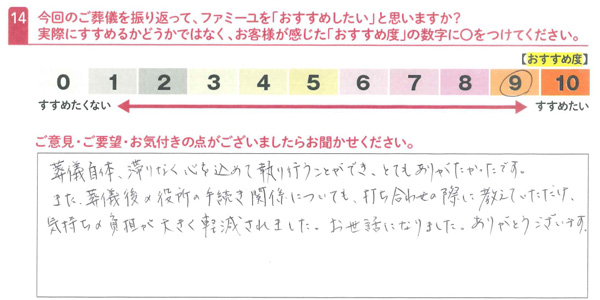 お客さまデータ