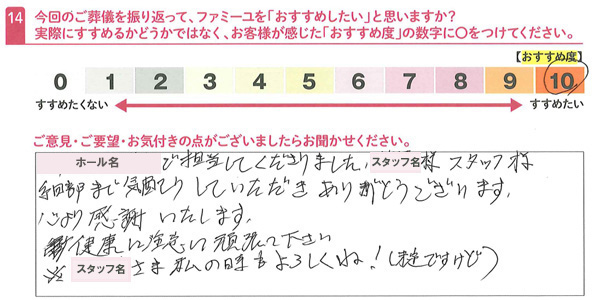 お客さまデータ