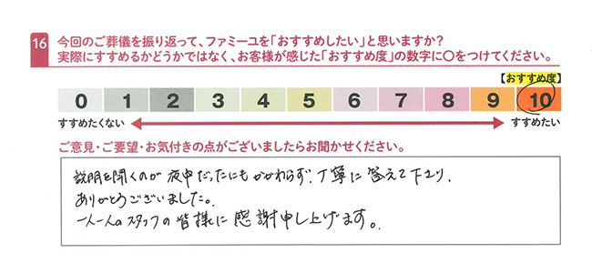 お客さまデータ