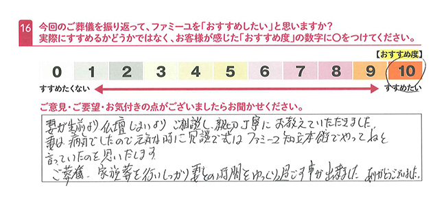 お客さまデータ