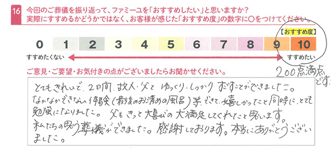 お客さまデータ