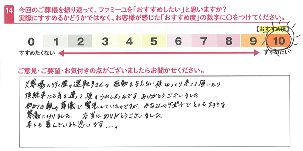 お客さまデータ