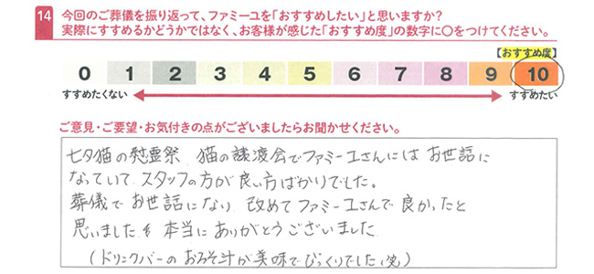 お客さまデータ