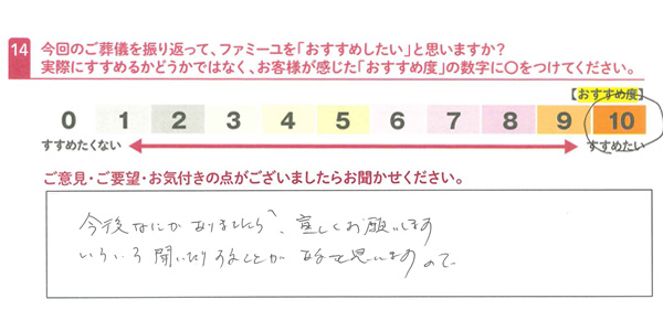 お客さまデータ