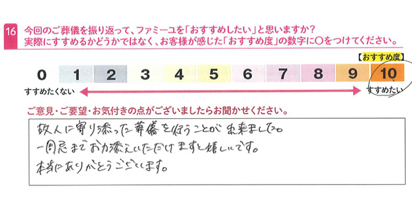 お客さまデータ