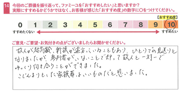 お客さまデータ