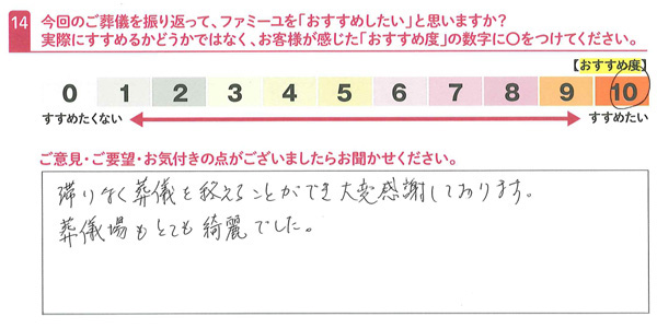 お客さまデータ