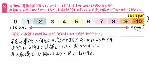 お客さまデータ