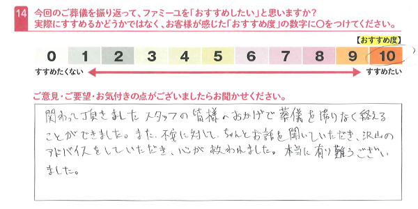 お客さまデータ