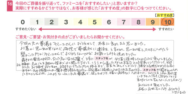 お客さまデータ