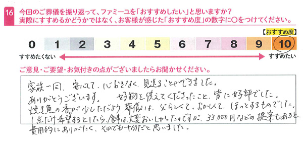 お客さまデータ
