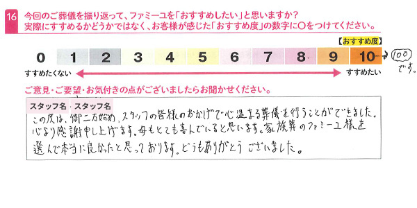 お客さまデータ