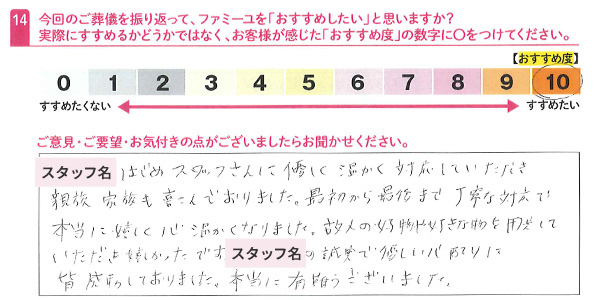 お客さまデータ