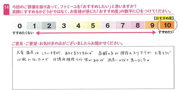 お客さまデータ